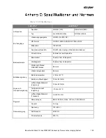 Preview for 273 page of Stryker PINPOINT PC9000 Operator'S Manual