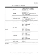 Preview for 275 page of Stryker PINPOINT PC9000 Operator'S Manual