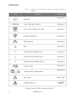 Preview for 302 page of Stryker PINPOINT PC9000 Operator'S Manual