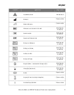 Preview for 303 page of Stryker PINPOINT PC9000 Operator'S Manual