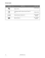 Preview for 304 page of Stryker PINPOINT PC9000 Operator'S Manual