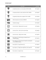 Preview for 306 page of Stryker PINPOINT PC9000 Operator'S Manual