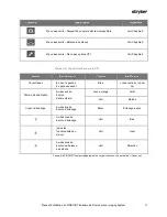 Preview for 307 page of Stryker PINPOINT PC9000 Operator'S Manual