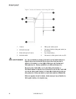 Preview for 318 page of Stryker PINPOINT PC9000 Operator'S Manual