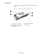 Preview for 328 page of Stryker PINPOINT PC9000 Operator'S Manual