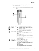 Preview for 329 page of Stryker PINPOINT PC9000 Operator'S Manual