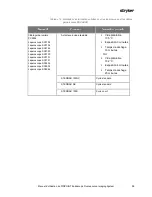 Preview for 385 page of Stryker PINPOINT PC9000 Operator'S Manual