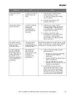 Preview for 409 page of Stryker PINPOINT PC9000 Operator'S Manual