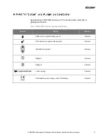 Preview for 443 page of Stryker PINPOINT PC9000 Operator'S Manual