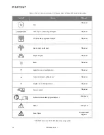 Preview for 444 page of Stryker PINPOINT PC9000 Operator'S Manual