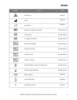 Preview for 445 page of Stryker PINPOINT PC9000 Operator'S Manual