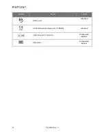 Preview for 446 page of Stryker PINPOINT PC9000 Operator'S Manual