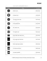 Preview for 447 page of Stryker PINPOINT PC9000 Operator'S Manual