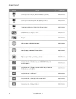 Preview for 448 page of Stryker PINPOINT PC9000 Operator'S Manual