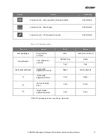 Preview for 449 page of Stryker PINPOINT PC9000 Operator'S Manual