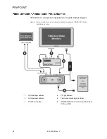 Preview for 454 page of Stryker PINPOINT PC9000 Operator'S Manual