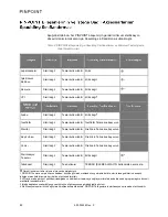 Preview for 512 page of Stryker PINPOINT PC9000 Operator'S Manual