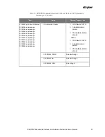 Preview for 523 page of Stryker PINPOINT PC9000 Operator'S Manual