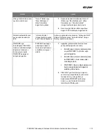 Preview for 547 page of Stryker PINPOINT PC9000 Operator'S Manual