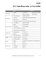 Preview for 553 page of Stryker PINPOINT PC9000 Operator'S Manual