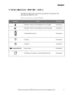 Preview for 581 page of Stryker PINPOINT PC9000 Operator'S Manual