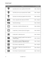 Preview for 586 page of Stryker PINPOINT PC9000 Operator'S Manual