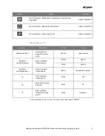 Preview for 587 page of Stryker PINPOINT PC9000 Operator'S Manual