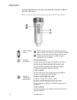 Preview for 608 page of Stryker PINPOINT PC9000 Operator'S Manual