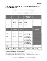 Preview for 653 page of Stryker PINPOINT PC9000 Operator'S Manual