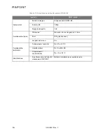 Preview for 696 page of Stryker PINPOINT PC9000 Operator'S Manual