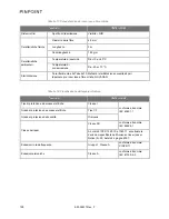 Preview for 698 page of Stryker PINPOINT PC9000 Operator'S Manual