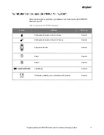 Preview for 723 page of Stryker PINPOINT PC9000 Operator'S Manual