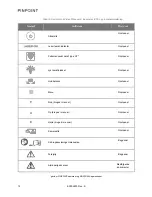 Preview for 724 page of Stryker PINPOINT PC9000 Operator'S Manual