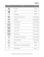 Preview for 725 page of Stryker PINPOINT PC9000 Operator'S Manual