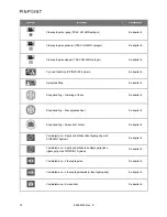 Preview for 728 page of Stryker PINPOINT PC9000 Operator'S Manual