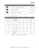 Preview for 729 page of Stryker PINPOINT PC9000 Operator'S Manual