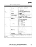 Preview for 835 page of Stryker PINPOINT PC9000 Operator'S Manual