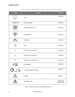 Preview for 862 page of Stryker PINPOINT PC9000 Operator'S Manual