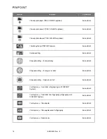 Preview for 866 page of Stryker PINPOINT PC9000 Operator'S Manual