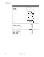 Preview for 870 page of Stryker PINPOINT PC9000 Operator'S Manual