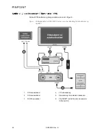 Preview for 872 page of Stryker PINPOINT PC9000 Operator'S Manual