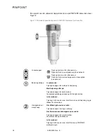 Preview for 888 page of Stryker PINPOINT PC9000 Operator'S Manual