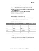 Preview for 935 page of Stryker PINPOINT PC9000 Operator'S Manual