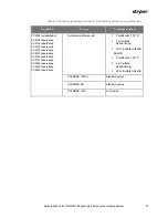 Preview for 941 page of Stryker PINPOINT PC9000 Operator'S Manual