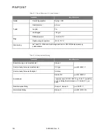 Preview for 974 page of Stryker PINPOINT PC9000 Operator'S Manual