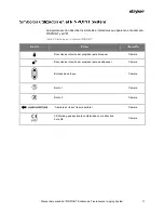 Preview for 999 page of Stryker PINPOINT PC9000 Operator'S Manual