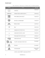 Preview for 1000 page of Stryker PINPOINT PC9000 Operator'S Manual