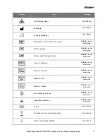 Preview for 1001 page of Stryker PINPOINT PC9000 Operator'S Manual