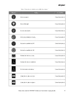 Preview for 1003 page of Stryker PINPOINT PC9000 Operator'S Manual