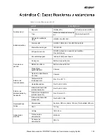 Preview for 1111 page of Stryker PINPOINT PC9000 Operator'S Manual